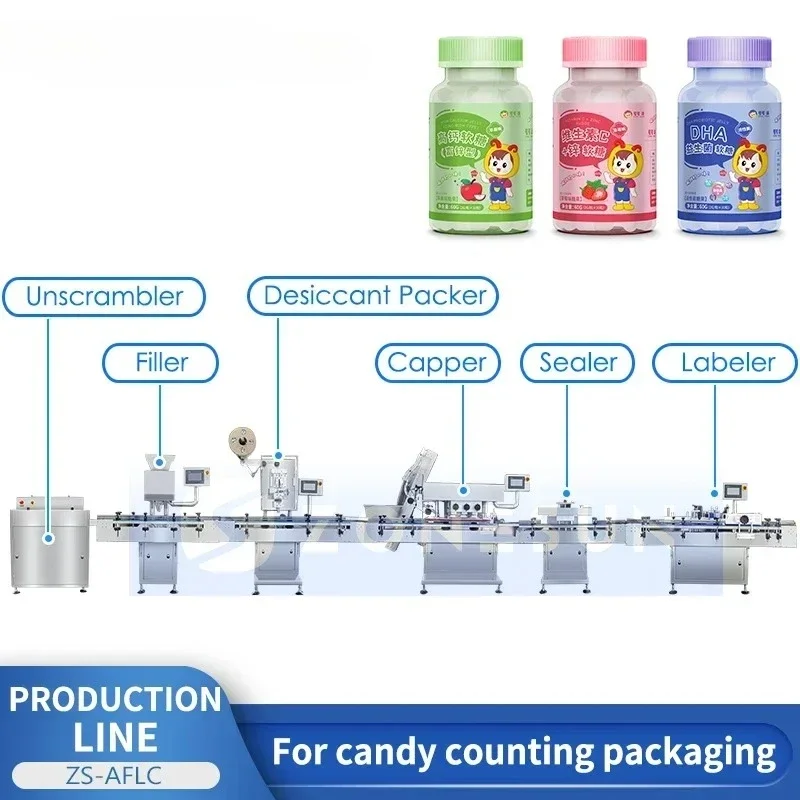 ZONESUN Lini Produksi Penghitu - Bubble Gum Machine ulasan dan harga